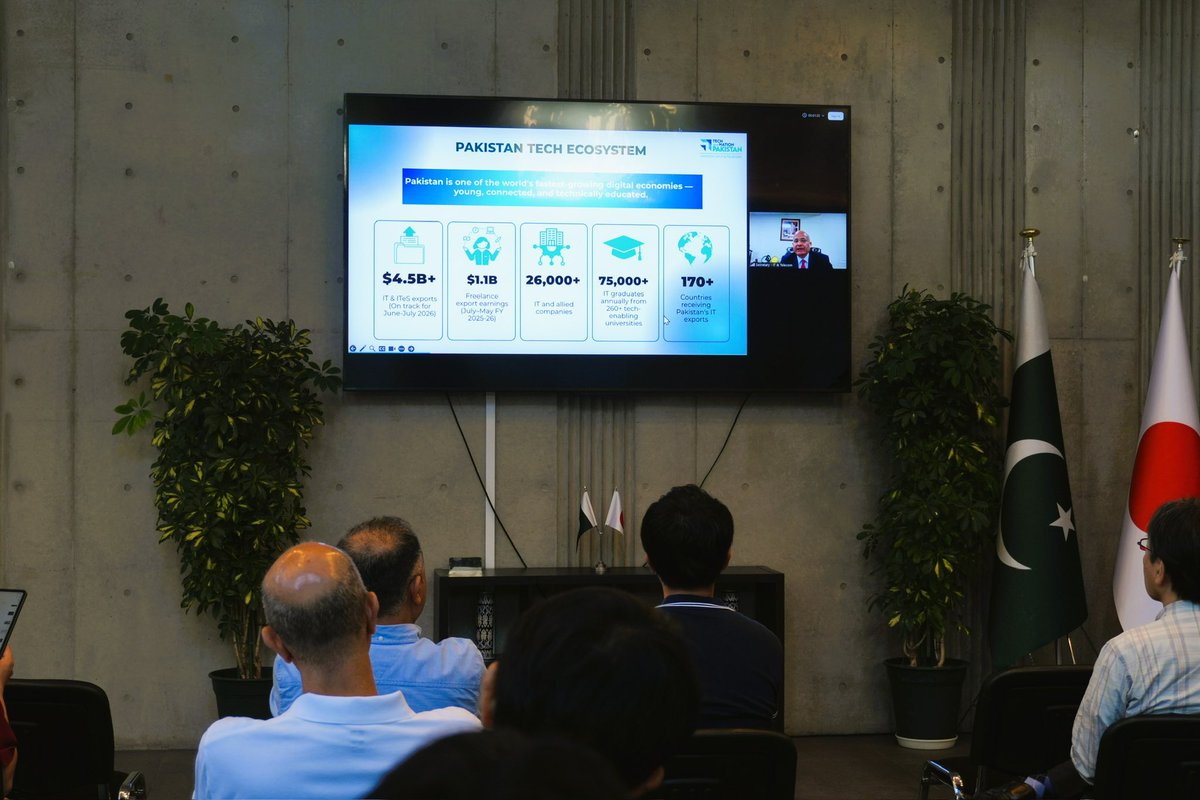 PakinJapan's tweet photo. The Embassy of Pakistan in Tokyo, in collaboration with the Asia Web3 Alliance Japan, organized a Pakistan–Japan startup and innovation event focused on AI, Web3 and digital technologies.

Ambassador Mr. Abdul Hameed highlighted the growing role of innovation in bilateral economic cooperation. Mr. Hideto Kawasaki, Parliamentary Vice-Minister for Digital Affairs, shared Japan’s digital transformation priorities and the potential to combine Japan’s technological strengths with Pakistan’s digital talent.

Mr. Zarrar Hasham Khan, Secretary, MoITT, presented an overview of Pakistan’s startup and technology ecosystem and its potential for international collaboration. A panel moderated by Ms. Hinza Asif, with Mr. Jonathan Tanemori and Ms. Tomoko Takasaki, discussed investor readiness, market entry and AI governance.

#PakistanJapan #AI #Web3 #Startups #DigitalTransformation #Innovation #TechnologyPartnerships

在京パキスタン大使館は、Asia Web3 Alliance Japanとの共催により、AI、Web3、およびデジタル技術をテーマとした「パキスタン・日本 スタートアップ・イノベーションイベント」を開催しました。

アブドゥル・ハミード駐日パキスタン大使は、イノベーションが両国間の経済協力において果たす役割がますます重要になっていることを強調しました。また、デジタル大臣政務官の川崎秀人氏は、日本のデジタルトランスフォーメーション（DX）の重点政策を紹介するとともに、日本の技術力とパキスタンの優れたデジタル人材を組み合わせることによる大きな可能性について述べました。

パキスタン情報技術・通信省（MoITT）のザラール・ハシャム・カーン事務次官は、パキスタンのスタートアップおよびテクノロジー・エコシステムの現状と、国際協力の可能性について紹介しました。また、ヒンザ・アシフ氏がモデレーターを務め、ジョナサン・タネモリ氏および高崎智子氏を迎えたパネルディスカッションでは、投資家への対応力、市場参入、AIガバナンスなどについて活発な議論が行われました。

#パキスタン日本 #AI #Web3 #スタートアップ #デジタルトランスフォーメーション #イノベーション #技術協力