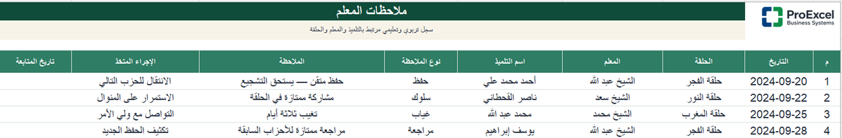 ProExcelB's tweet photo. مجانا لأهل القرآن..
نظام متكامل لإدارة حلقات التحفيظ في ملف واحد: • سجل تلاميذ ذكي. • متابعة حفظ ومراجعة دقيقة. • لوحة مؤشرات (Dashboard) تفاعلية. • مجاني 100% لوجه الله تعالى.
صُمم ليخدم المعلم، لا ليشغله.
من اراد البرنامج يتواصل معي
جميع الحقوق محفوظة ل ProExcel Business Systems
لا يباع
مخصص لمعلمين ومعلمات تحفيظ حلقات القران الكريم 

للمهتمين التواصل معي وسوف ارسله له .