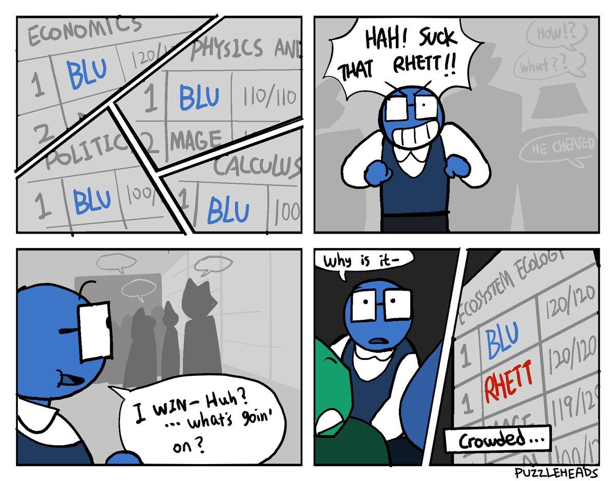 Magic_art_moon's tweet photo. And im not as special as I held myself to because gosh he's competitive to being the best his own "performance " in his attitude to people and well like in main character he intrudes in other people's business so yeah kind of my mini loose analysis of blu and Main character https://t.co/TJUHU3CZwI
