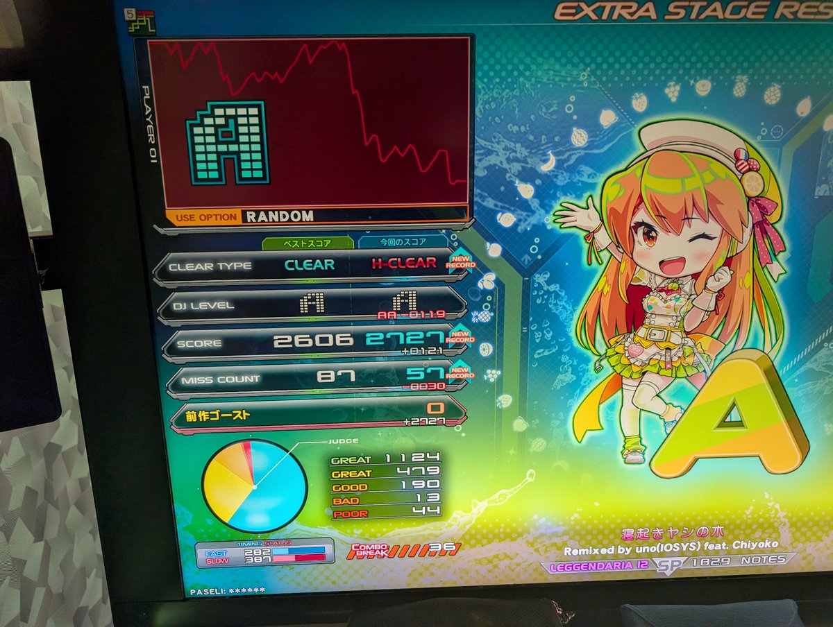 usamaru_0204's tweet photo. 起きれました＿(　_´ω`)_ﾌｩ https://t.co/gMCrHlvwBa