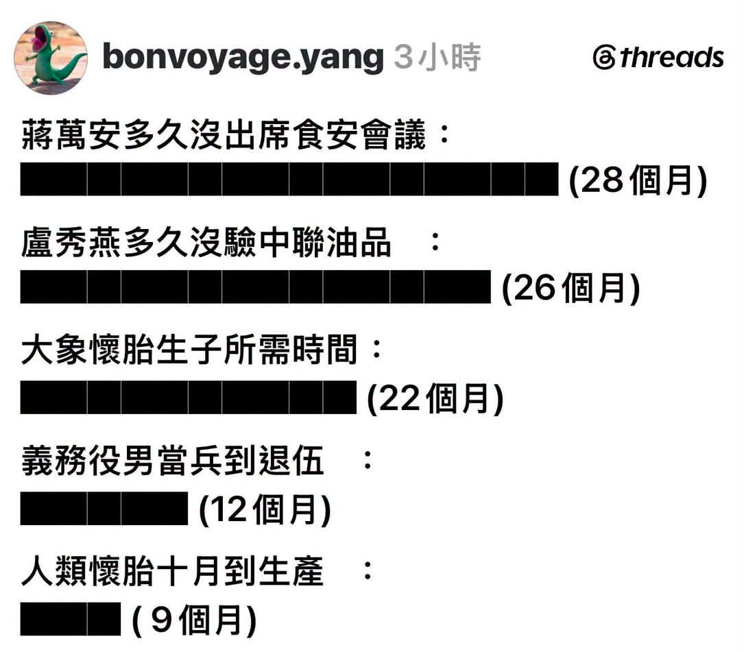 bodyplay_tw's tweet photo. 做不好就下台!! 台北市/台中市 https://t.co/ruR4uQUVro