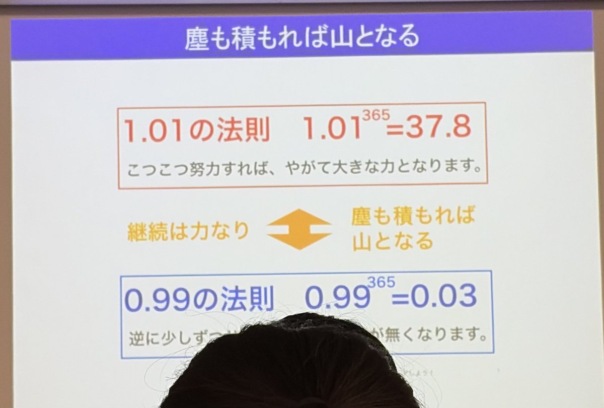 デス触媒化学 tweet media