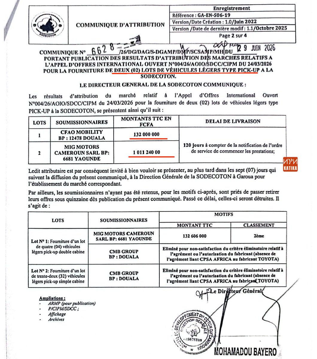 tassingremi's tweet photo. La SODECOTON se porte ci bien que ça? 1.3 milliards FCFA pour 36 pick-up. 369 millions FCFA du coté de la CAA pour 4 lots de matériel roulant. 34M pour 1 pick-up à MENGANG. Au MINADER AOs de 6 véhicules pour 252M, à APME, 2 pick-up pour 72M. Bravo👏🏾👏🏾
#EndMotoCraziness https://t.co/qTAOh77fzx