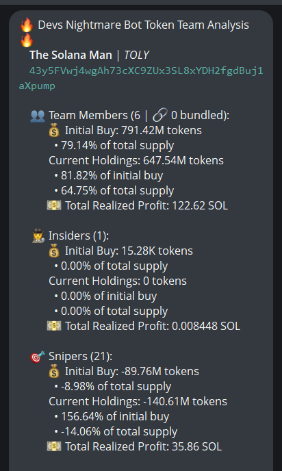 Source media 2 from @badattrading_
