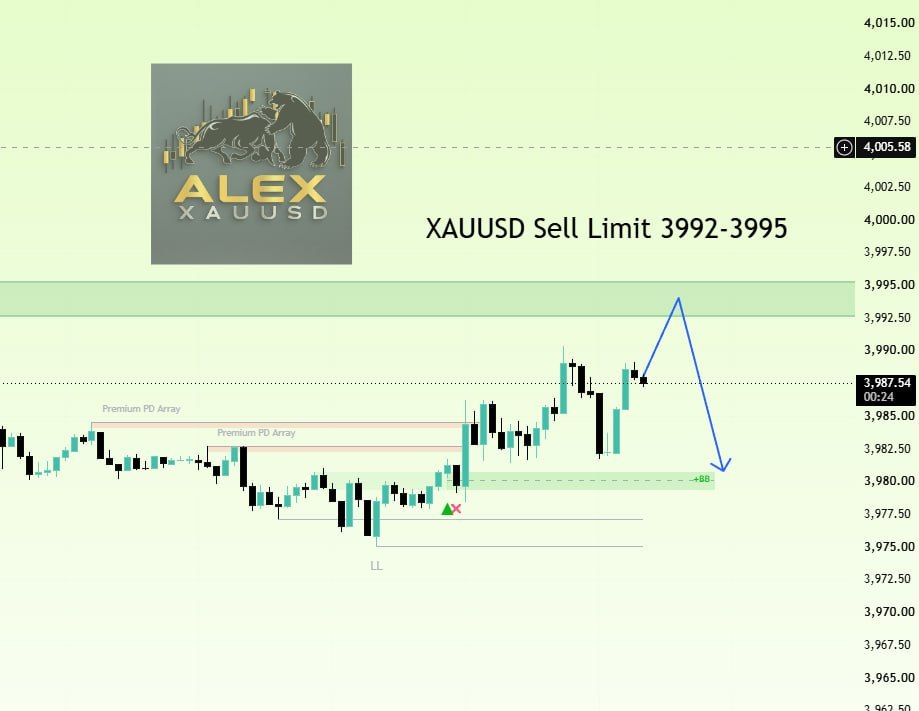Pakero8x's tweet photo. 📌 A clean sell setup beats guessing the market every time. Gold presenting a textbook zone at 3992-3995 with a 3-tier target structure.

XAUUSD

 ✅ Sell limit: 3992-3995

 ⛔ SL: 4000

 🎯 TP1: 3987

 🎯 TP2: 3982

 🎯 TP3: 3970

📌 Risk tip: as soon as TP1 clears and the position shows profit, lock in breakeven. Let the rest run risk-free.

👉 Need a second set of eyes on your entries and exits? Check my profile.

#XAUUSD #GoldTrading #SellSetup #TradingDiscipline