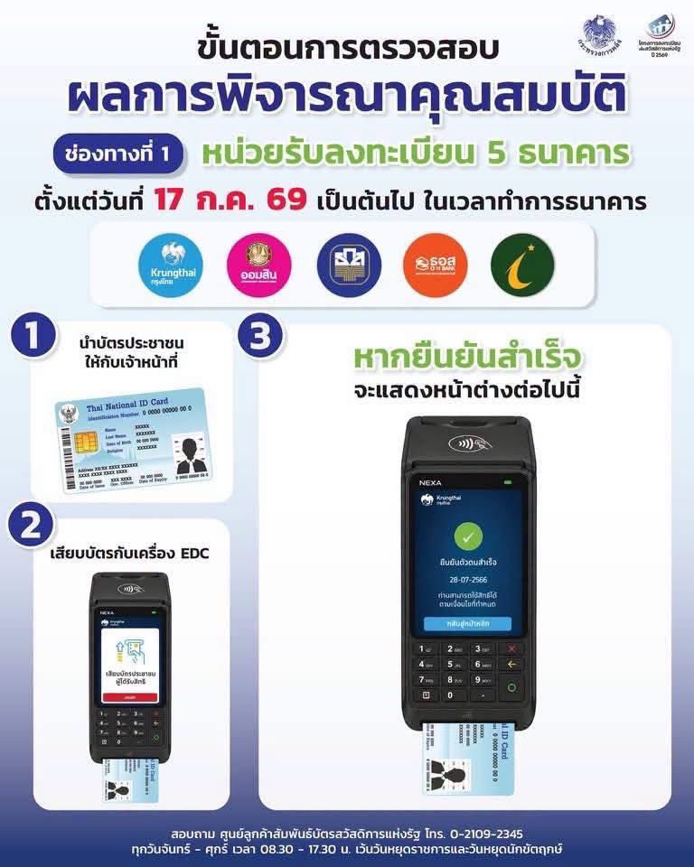 mnippwchu's tweet photo. #บัตรสวัสดิการแห่งรัฐ ขอประชาสัมพันธ์ ช่องทางการประกาศผลการพิจารณาคุณสมบัติโครงการลงทะเบียนเพื่อสวัสดิการแห่งรัฐ ปี 2569  โดยขอให้ท่านดำเนินการประชาสัมพันธ์ให้ประชาชนในพื้นที่รับทราบ ดังนี้ 

        1. ผู้ลงทะเบียนสามารถตรวจสอบผลได้ตั้งแต่วันที่ 17 กรกฎาคม 2569 เป็นต้นไป ผ่าน 4 ช่องทาง ได้แก่
- หน่วยรับลงทะเบียน 5 ธนาคาร (ธนาคารกรุงไทย/ธนาคารเพื่อการเกษตรและสหกรณ์การเกษตร (ธ.ก.ส.)/ธนาคารออมสิน/ธนาคารอาคารสงเคราะห์ (ธอส.)/ธนาคารอิสลามแห่งประเทศไทย
- เว็บไซต์โครงการ
https://t.co/SUocM1zbx1 หรือ  
https://บัตรสวัสดิการแห่งรัฐ.mof.go.th
- แอปพลิเคชัน เป๋าตัง
- แอปพลิเคชัน ทางรัฐ

       2. ผู้ที่ผ่านการพิจารณา ยืนยันตัวตน (e-KYC) (วันที่ 17 กรกฎาคม 2569  – 12 มกราคม 2570)

       3. ผู้ที่ไม่ผ่านการพิจารณา ยื่นขอทบทวนสิทธิ (วันที่ 17 – 31 กรกฎาคม 2569)

       4. กรณี แก้ไขเอกสารในการขอทบทวนสิทธิ (วันที่ 17 กรกฎาคม – 16 สิงหาคม 2569)

       5. ประกาศผลการทบทวนสิทธิ (วันที่ 21 กันยายน 2569)

        - วันที่ 1 สิงหาคม 2569
เริ่มใช้สิทธิฯ สำหรับผู้ผ่านการพิจารณาฯ รายเดิม 

        - วันที่ 1 ตุลาคม 2569
ผู้เริ่มใช้สิทธิฯ สำหรับผู้ที่ผ่านการพิจารณาฯ รายใหม่ และผู้ผ่านทบทวนสิทธิ