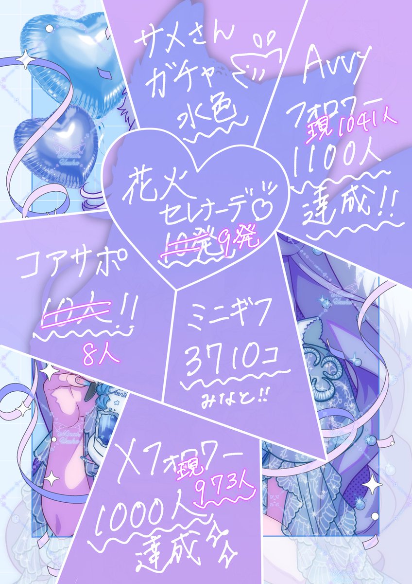 入室37＋達成しました︎︎( ◜︎︎𖥦◝و(و 🎉🎉🩵🩵✨️ フォロワー