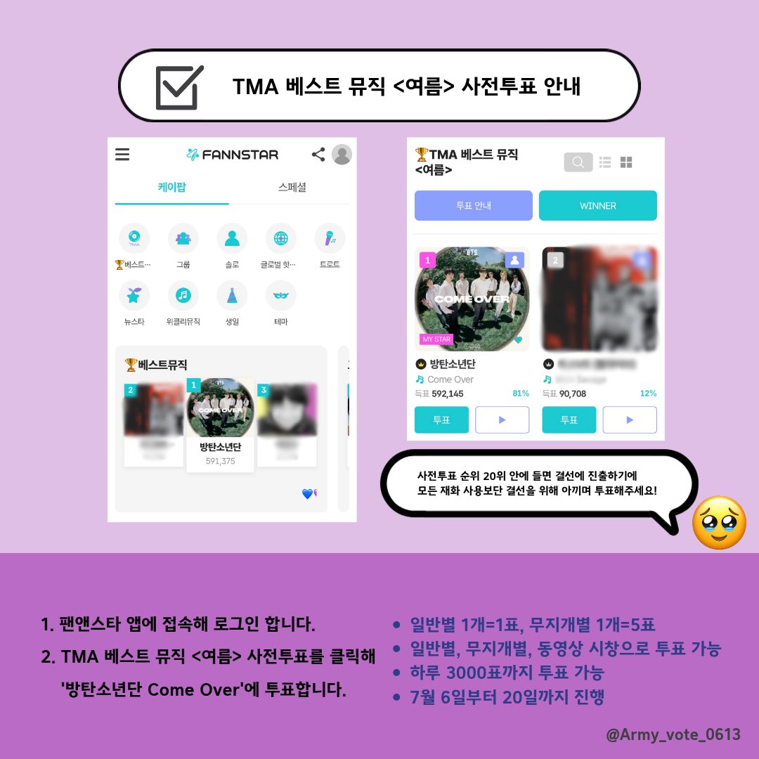 Army_vote_0613's tweet photo. ✅TMA 베스트 뮤직 <여름> 사전투표

🗓️ ~ 07.20 12:00PM 

- 링크에 접속하여 방탄소년단 ‘Come Over'에 투표 진행 
- 하루에 3,000표 투표 가능 
🔗https://t.co/UTaMilLYRb… https://t.co/UTaMilLYRb… 

@BTS_twt https://t.co/XWAuGdlRO1