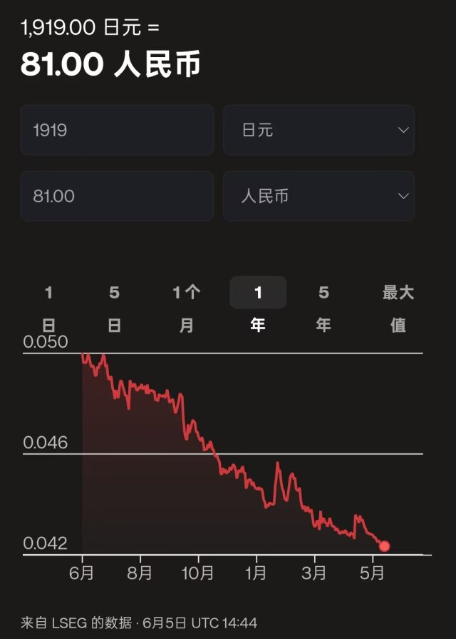 Poca2381's tweet photo. 喜报：继114日元＝5.14人民币后，中日货币汇率又迎来了一大历��性节点
完 全 胜 利 https://t.co/Pqnk6ATJlq