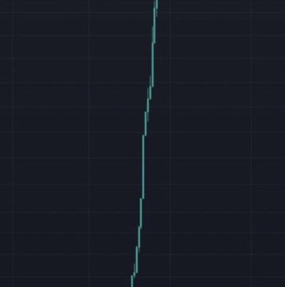 SlimD978's tweet photo. JUST IN: SpaceX $SPCX closes below its IPO price for the first time since it went public. https://t.co/IumhQhpaZA