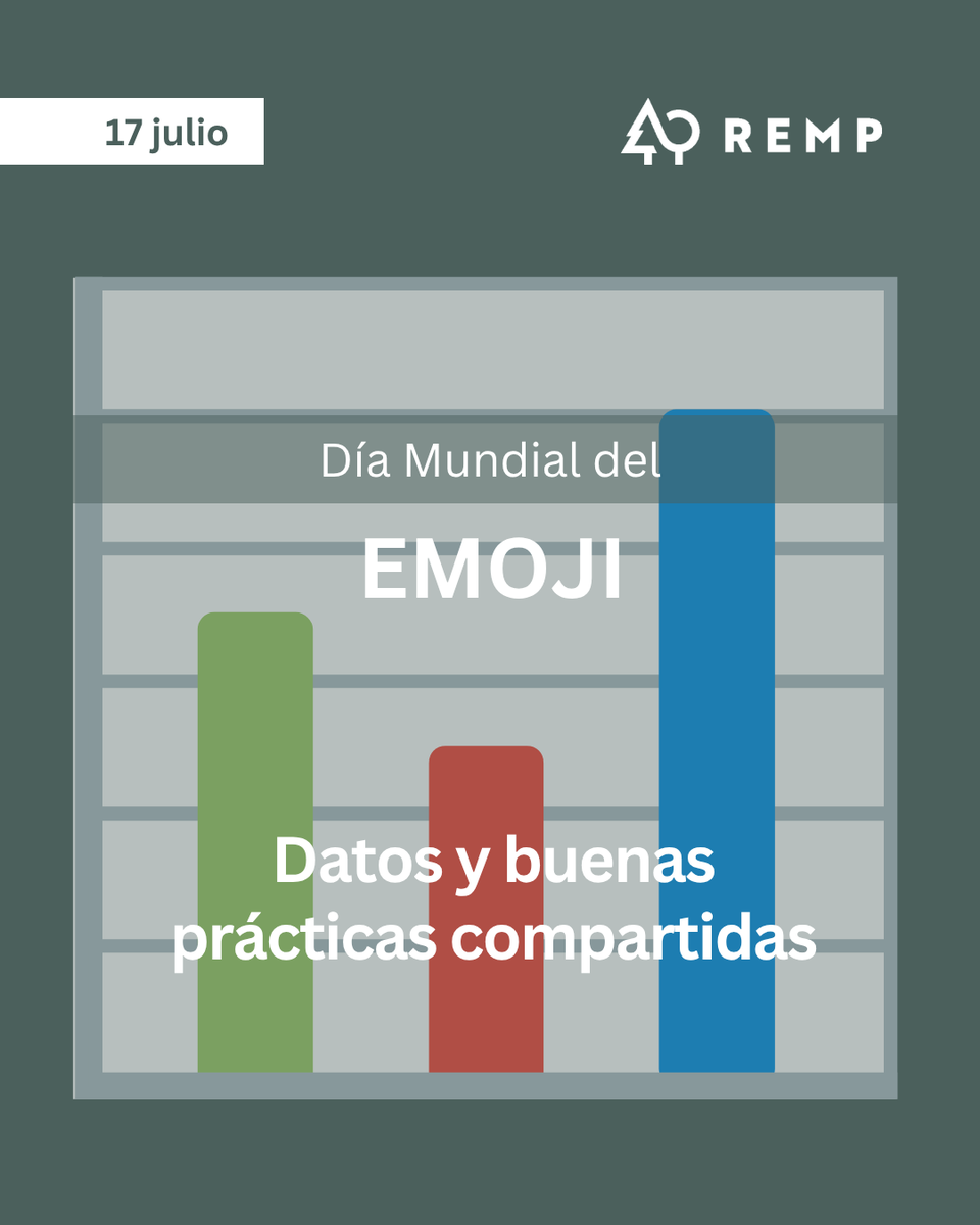 Red Estatal de Montes Públicos (REMP) tweet media