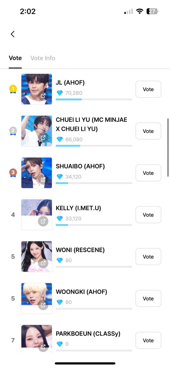 jayyyelove's tweet photo. Rank #1 looks good on JL, let’s keep it that way! 💅 Every single vote counts as we approach D-Day. Don't let up now—open your BIGC app and drop those votes for our ultimate Ending Fairy! 🧚‍♂️✨ https://t.co/Ndt8V889Bv