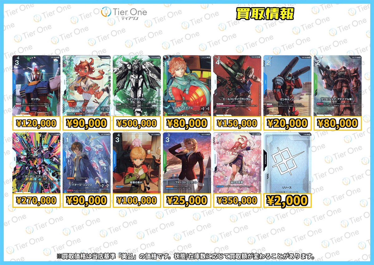 ガンダムカードゲーム 買取情報】 スーパーパラレル ニュータイプ