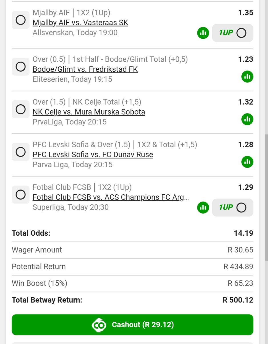 OmphemetseDich1's tweet photo. 🏟️⚽ 10 Game's 
🤑🍏 14 odds

I just placed a bet with Betway. Tap here to copy my bet or search for this booking code in the Multi Bet betslip BW6329372B https://t.co/yRt6YN6JbU https://t.co/7Lf7GbXQa3