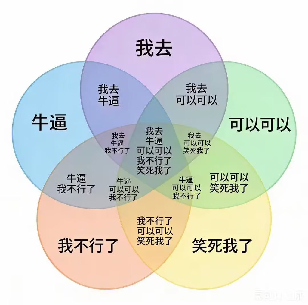 超级小桀 tweet media