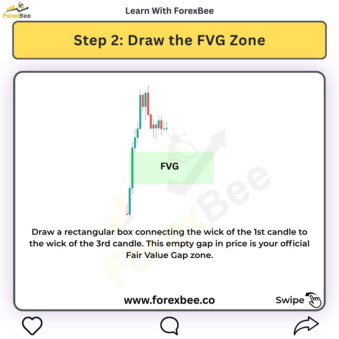 ForexBee1's tweet photo. How to Identify a Fair Value Gap (FVG)
https://t.co/bm0AaJk77b
Ignore tags: #fairvaluegap #fvgtrading #smartmoneyconcepts #forexeducation #forexbee https://t.co/hFjXh2eGh9
