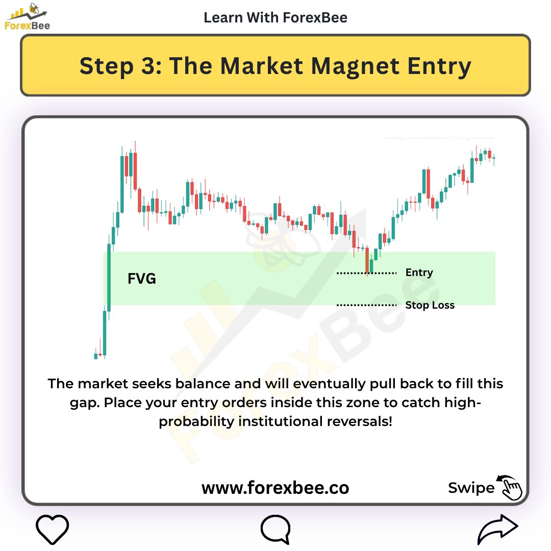 ForexBee1's tweet photo. How to Identify a Fair Value Gap (FVG)
https://t.co/bm0AaJk77b
Ignore tags: #fairvaluegap #fvgtrading #smartmoneyconcepts #forexeducation #forexbee https://t.co/hFjXh2eGh9