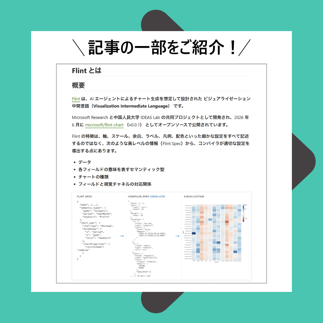 msdevjp's tweet photo. ＼Qiita おすすめ記事ご紹介！／

マイクロソフト エバンジェリスト @matayuuuu の記事では、Microsoft Research が公開した「Flint」を使い、Microsoft Fabric Data Agent の分析結果をグラフとして可視化するデモ アプリをご紹介します👀

▼記事はリプライ欄から https://t.co/Ii1gKzd5zH