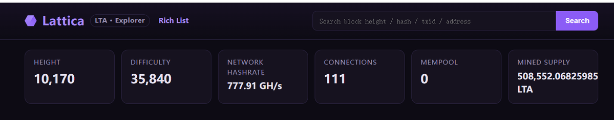 Alch-crypto tweet media