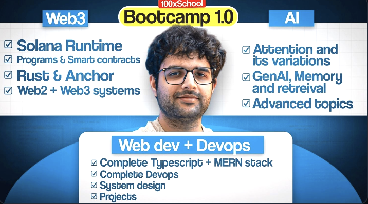 nishant4o4's tweet photo. Bought @kirat_tw bootcamp, started learning new things in Web2 and Web3:
β’ History of blockchain & Bitcoin
β’ Public/private keys, wallets
β’ Validators, accounts + other jargon
β’ Took some project idea for web2.
#buildinpublic #web3 #100xdevs https://t.co/rux4RScHBc