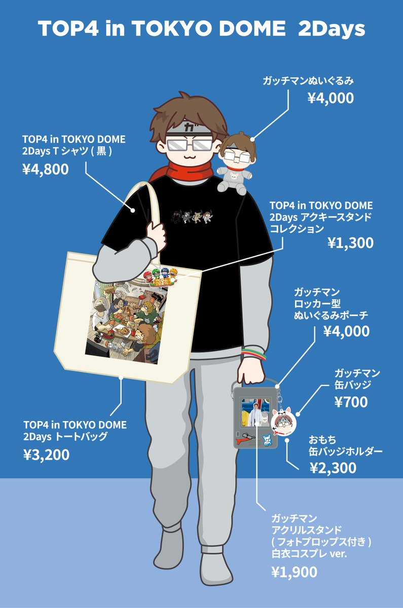 ガッチマンインフォメーション (@GATCHMAN_INFO) / Posts / X