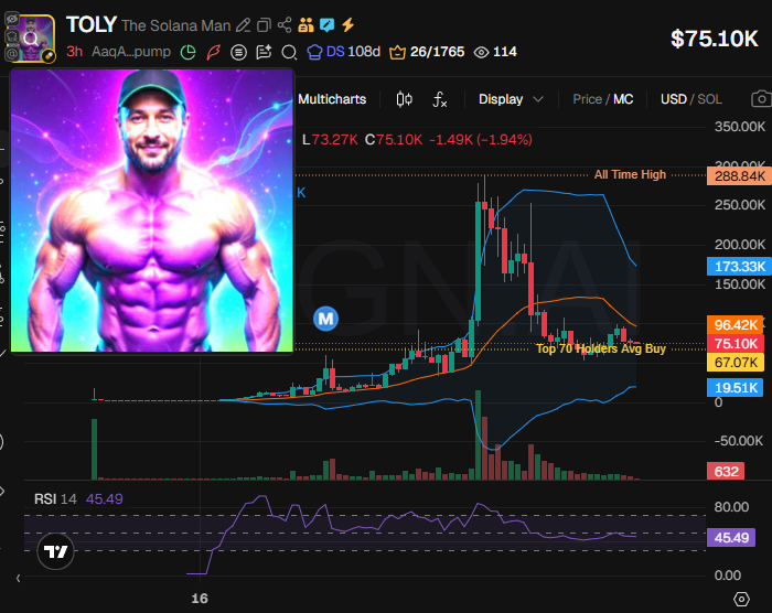 Source media 2 from @badattrading_