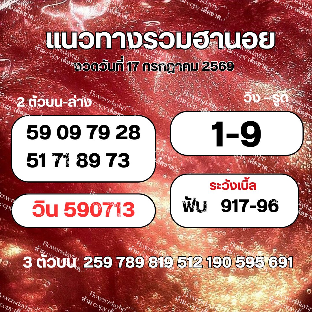 ✿ ฟอวอ 569 (ถูกรักโดยสิ่งศักดิ์สิทธิ์) tweet media