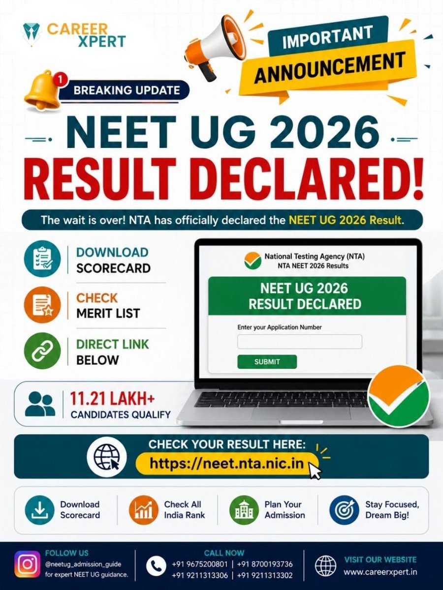 careerxpert's tweet photo. Re-NEET UG Result 2026 is out. Check your score, rank, qualifying cutoff, and scorecard. Start planning for NEET UG counselling and MBBS admission.

Call: +91 9675200801
Website: https://t.co/6IX1dr0IZP

#reneetugresult2026 #neetug2026 #neetugcounselling #mbbsadmission https://t.co/f9yUGU9mVY