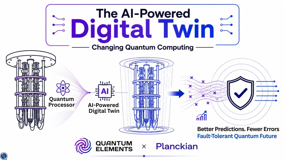 zenith__studio's tweet photo. The AI-Powered Digital Twin Changing Quantum Computing

Building a quantum computer is hard. Building one that makes fewer mistakes? That's the real challenge.

Most people think the biggest challenge in quantum computing is creating more powerful chips. It's not. The real battle is understanding why quantum computers make mistakes before trying to fix them.

That's why this partnership between Quantum Elements and Planckian caught my attention. Instead of waiting for larger quantum processors to be built, they're creating AI-powered digital twins, virtual copies of quantum processors that run on classical computers.

Think of it like a flight simulator for pilots. You can safely test different situations, understand what goes wrong, and improve the system long before the real thing is pushed to its limits.

For quantum computing, that means researchers can:
✅ Study how noise and errors affect a processor.
✅ Test different error-correction methods before deploying them on hardware.
✅ Build a clearer path toward fault-tolerant quantum computers: machines that can produce reliable results at scale.

One line from the announcement stood out: "We need a faithful picture of our own noise environment before we decide how to correct it."

That's a powerful idea. You can't fix what you don't fully understand. As quantum hardware becomes more advanced, software tools like digital twins could become just as important as the processors themselves.

Sometimes, the smartest way to build the future... is to simulate it first.

#quantum #AI #innovation #tech #bitcoin