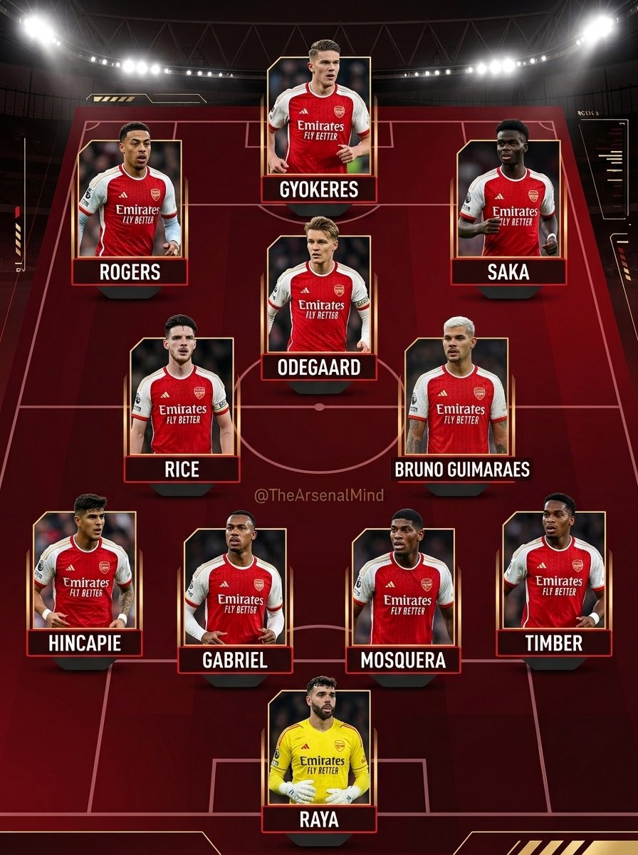 ARDENT GOONER tweet media