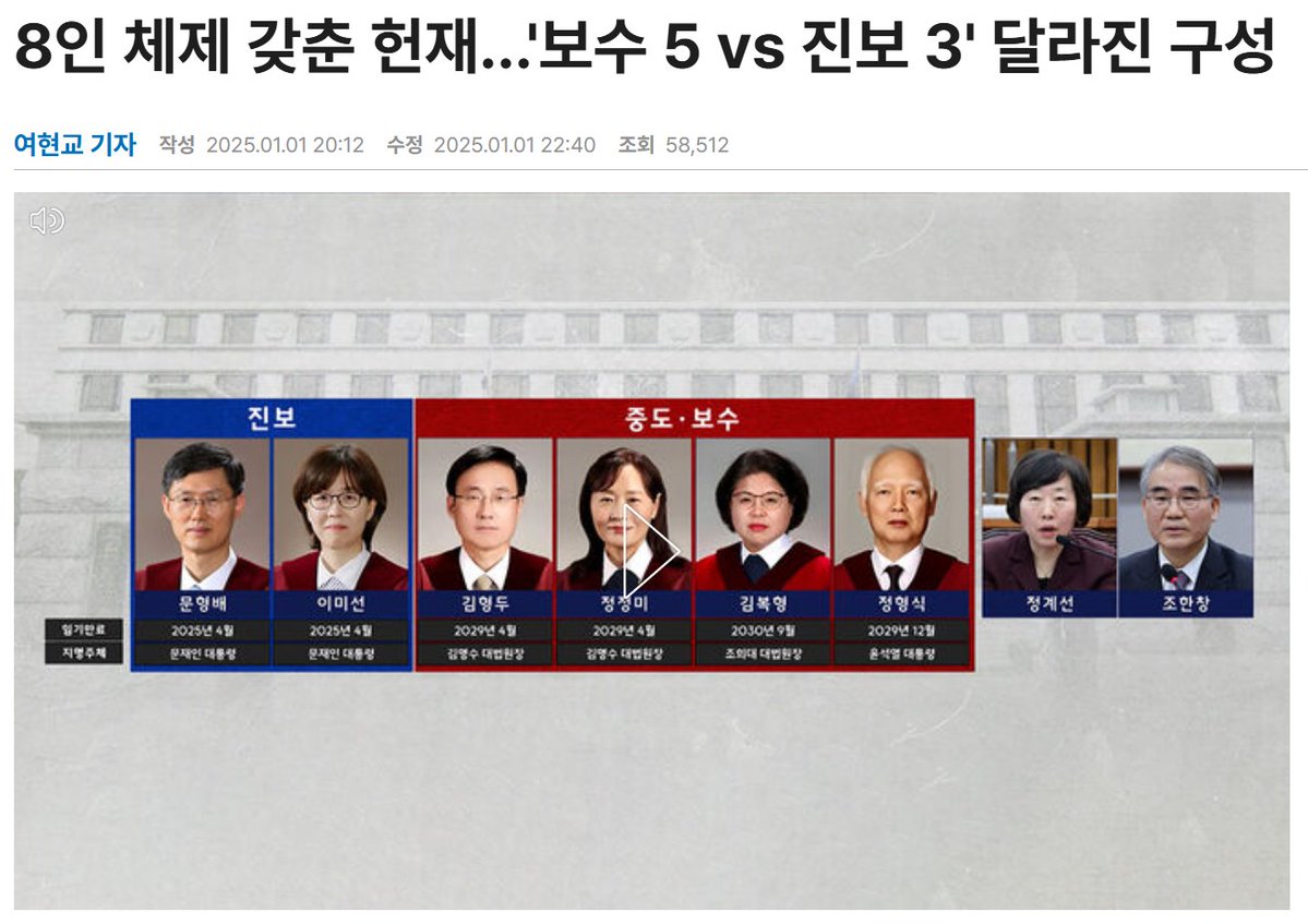 bulmyeolchi's tweet photo. 수많은 좌트릭스 NPC들도 문제긴 하지만
더 큰 문제는 우파코스프레 반국세들임

우리사회 상층부 기득권층에 보수의 탈을 쓴 
좌파들이 존나 많은데 

그게 바로 헌재에서 보수로 지목 받던
김형두, 정형식, 김복형, 조한창 이런류의
반국가세력 '우파코스프레버전'들임
(한뚜껑, 이준석처럼 평소엔 우파 행세)

노블레스 오블리주까진 바라지도 않지만
작은 이해 타산에도 수시로 양심을 내다버리는 
반국가 호로새끼들로서, 직업에 대한 소명의식
이나 사회에 대한 책임의식이 1도 없는 애들로

수십년 부정선거 카르텔로 엮인 지금은 대체 
얼마나 많은 개체수가 번식중인지 가늠조차
안감ㅋ

개썩어버린 법조계를 필두로 정계, 재계, 종교계,
학계, 노동계, 문화/예술계, NGO에 널려있고
보통사람들은 이들을 우파로 착각 중임

선관위 양심고백자 한성천님에 따르면,
 
더불어 민주당과 국민의 힘은 둘다 부정선거로
수십년을 해먹고 있다는데 
국민의 힘 의원들이 이재명 욕하다가 부정선거
나오면 갑자기 소 닭보듯 하는게 바로 그런거임

우파를 가장한 반국가새끼들이야말로 먼저 
개 후드러패야할 우선순위 아닐까 싶음