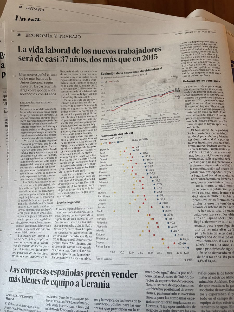 HeberardoConH's tweet photo. Estupendo artículo de @Emi_SanchezH 👏👏👏 https://t.co/1KjlBxhHXZ