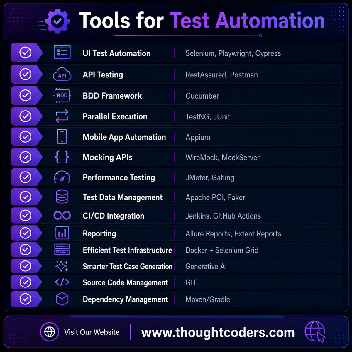 thoughtcoders tweet picture