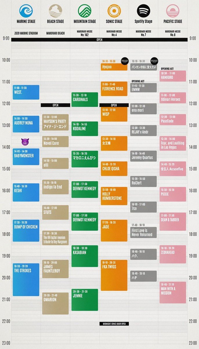 bm_eraa's tweet photo. 📰 [ #NEWS ]

BABYMONSTER (베이비몬스터) will perform on the Summer Sonic Marine Stage on August 14, 2026! 🌊🔥

🕑 Performance Time: 14:05–14:50 JST

Get ready for another exciting festival stage! ❤️‍🔥

#BABYMONSTER #베이비몬스터 #SummerSonic #MarineStage #MONSTIEZ 
@YGBABYMONSTER_ @summer_sonic