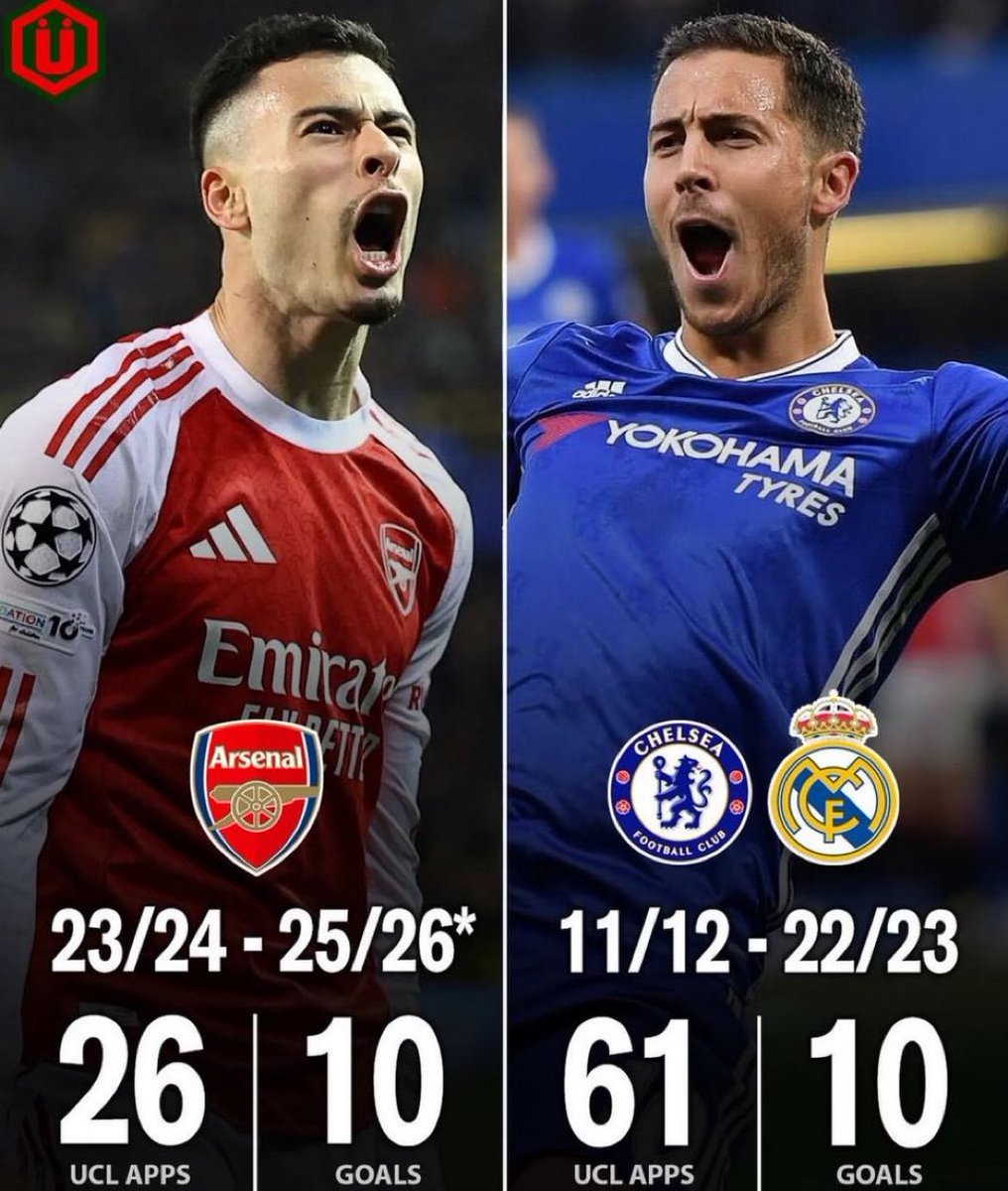 Arsenal_N10's tweet photo. Anybody can be a legend at Chelsea football https://t.co/xJV6qfWGk8