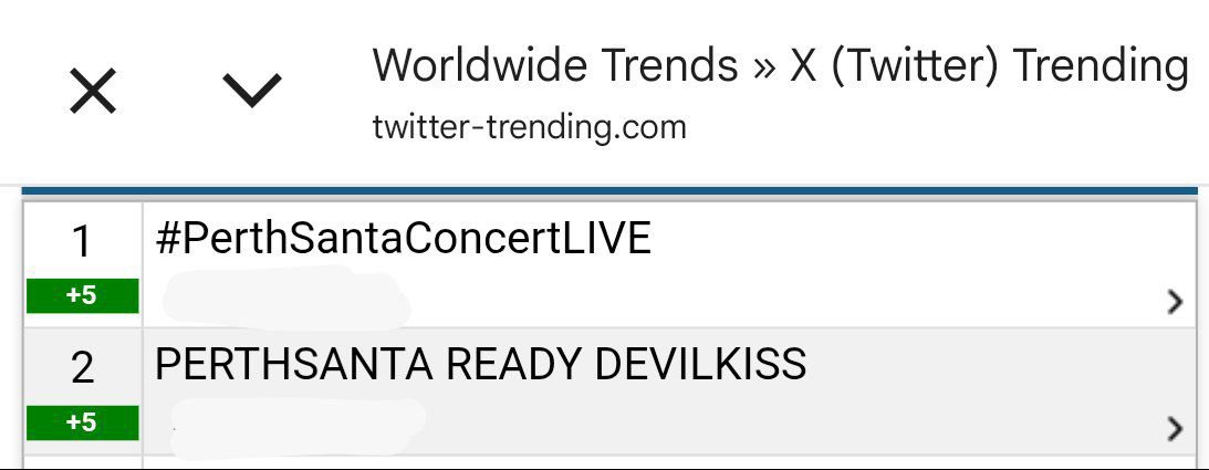 TrendforSanta's tweet photo. TRENDING NO. 1 &amp; 2 WORLDWIDE 🌎😈💋
TRENDING NO. 1 &amp; 2 WORLDWIDE 🌎😈💋
TRENDING NO. 1 &amp; 2 WORLDWIDE 🌎😈💋

PERTHSANTA READY DEVILKISS 

#PerthSantaConcertLIVE 
#PerthSanta #เพิร์ธแซนต้า https://t.co/6hwIA88AVY