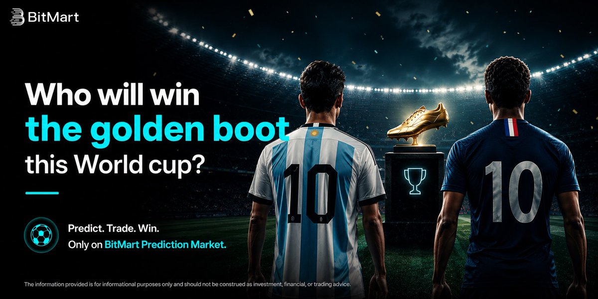 BitMart_SA's tweet photo. ⚽️ The Golden Boot race is going down to the wire.

Both Messi 🇦🇷 and Mbappé 🇫🇷 are on 8 goals heading into their final matches.

📊 Current odds:
🐐 Messi 62%
⚡ Mbappé 38%

Messi has one last shot in the World Cup Final, while Mbappé will look to add to his tally in the 3rd Place Playoff.

Predict now on BitMart Prediction Market: https://t.co/amzJKbTLhF