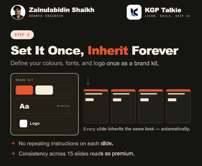 Zainulabidin_Sk's tweet photo. 2 hours per carousel → 15 minutes, no design tool.

1 write the script
2 lock brand once
3 one master prompt
4 iterate out loud
5 export

One rule: every slide needs a real visual, never text-only. Day 3 of 10. #ClaudeMastery https://t.co/3DyqzLvhq9