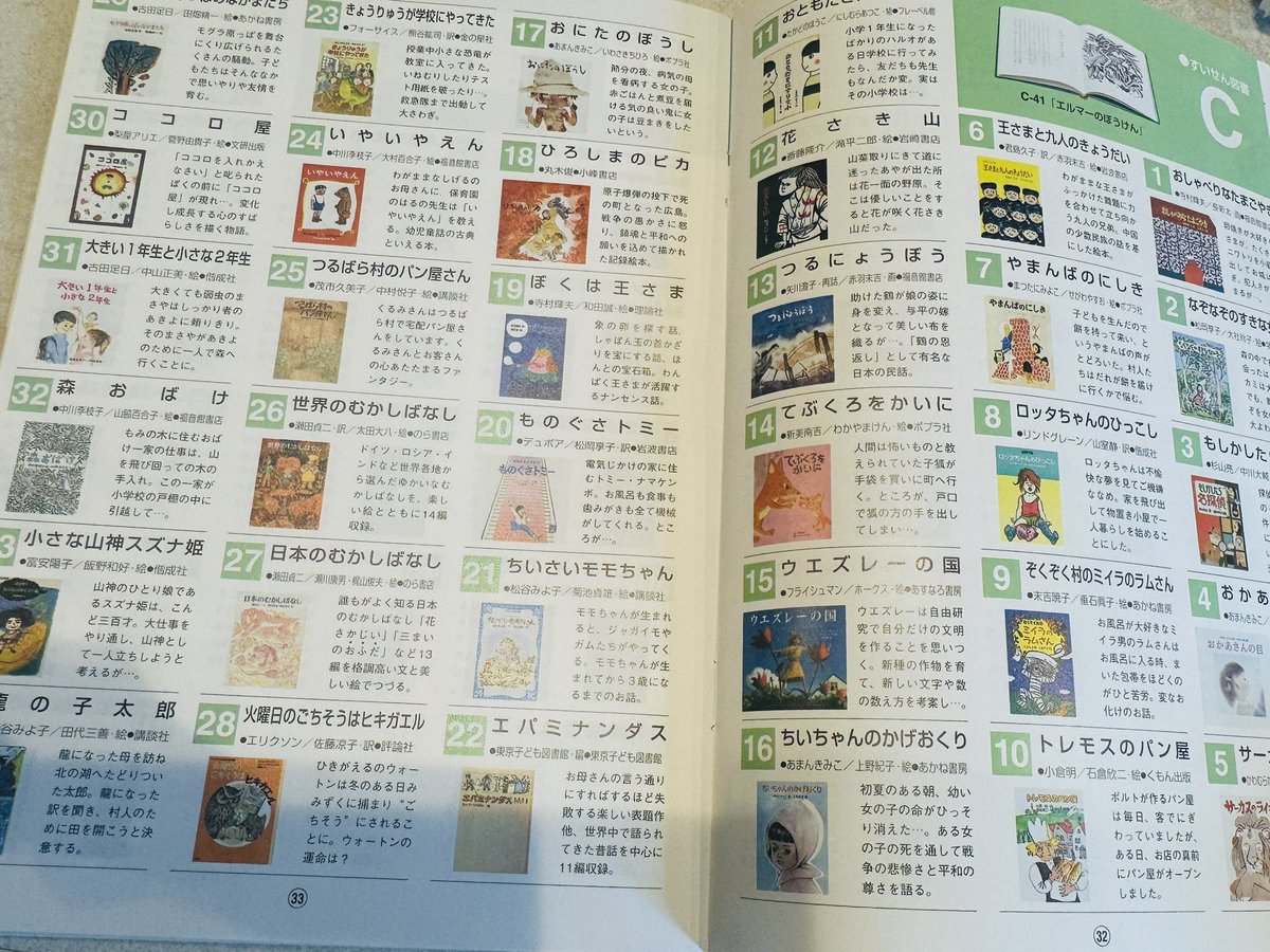 HITOMI_1024_'s tweet photo. 流れてきた、こどもの本総選挙の結果も、応募ハガキに特定作家さんの絵載せてるのも衝撃で
改めて「公文のすいせん図書」のすごみを感じた。
発達段階ごとに50冊、計650冊。
永久保存版で良いと思うのに、毎年必ず発行される、本気さ。
まず、ページを開いた次の言葉が「公文の読書運動」だからね。 https://t.co/dwZi7WIYr4