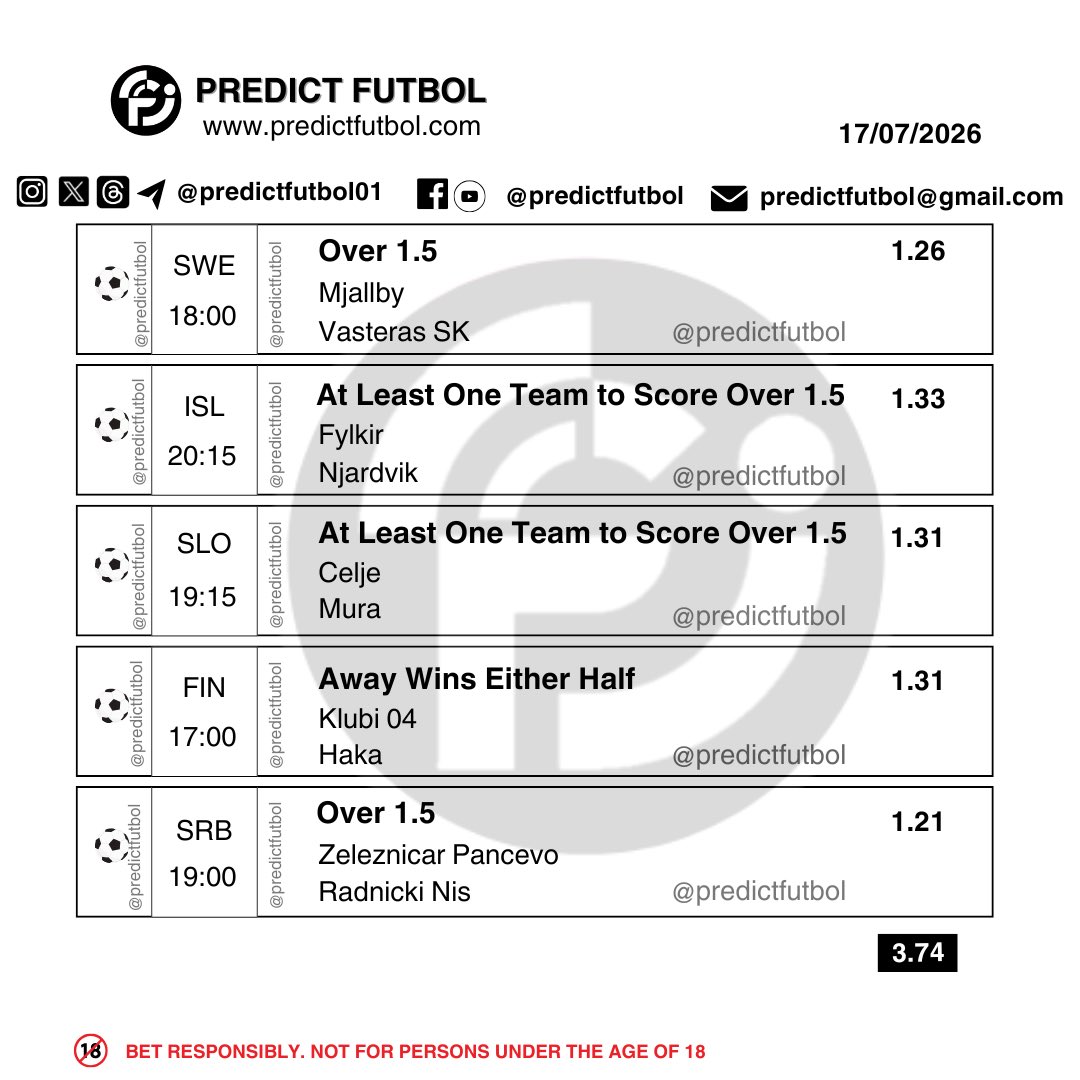 predictfutbol01's tweet photo. 3.74 Odds ✅
PARIPESA Booking Code 👉 J2C3F

Join our telegram channel here
👉 https://t.co/rqCqHY9JWH

Register on PARIPESA Here
👉 https://t.co/DNhYeth2UE

Register with my promo code PREDICT01 to get 230$ bonus on your deposit https://t.co/fk41wi7YJS