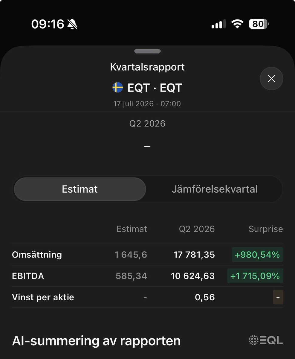 DividendEric's tweet photo. Nu snackar vi slå estimaten 😊#montrose #EQT https://t.co/whYLtFIyGD