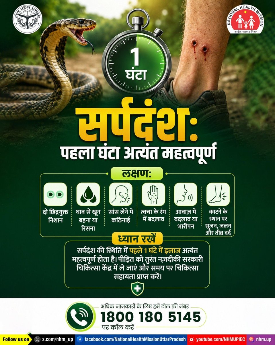 nhm_up's tweet photo. पहला घंटा सबसे महत्वपूर्ण…

सर्पदंश एक आपातकालीन स्थिति है, जिसमें शुरुआती 1 घंटा बहुत महत्वपूर्ण माना जाता है। किसी भी लक्षण के दिखते ही तुरंत अस्पताल जाएं और चिकित्सकीय सहायता लें, क्योंकि समय पर इलाज ही सुरक्षा की कुंजी है।

Snake bite symptoms | First aid snake bite | Emergency treatment | Venomous snake bite care

#SnakeBiteAwareness #EmergencyCare #FirstHourSavesLife #NHMUP