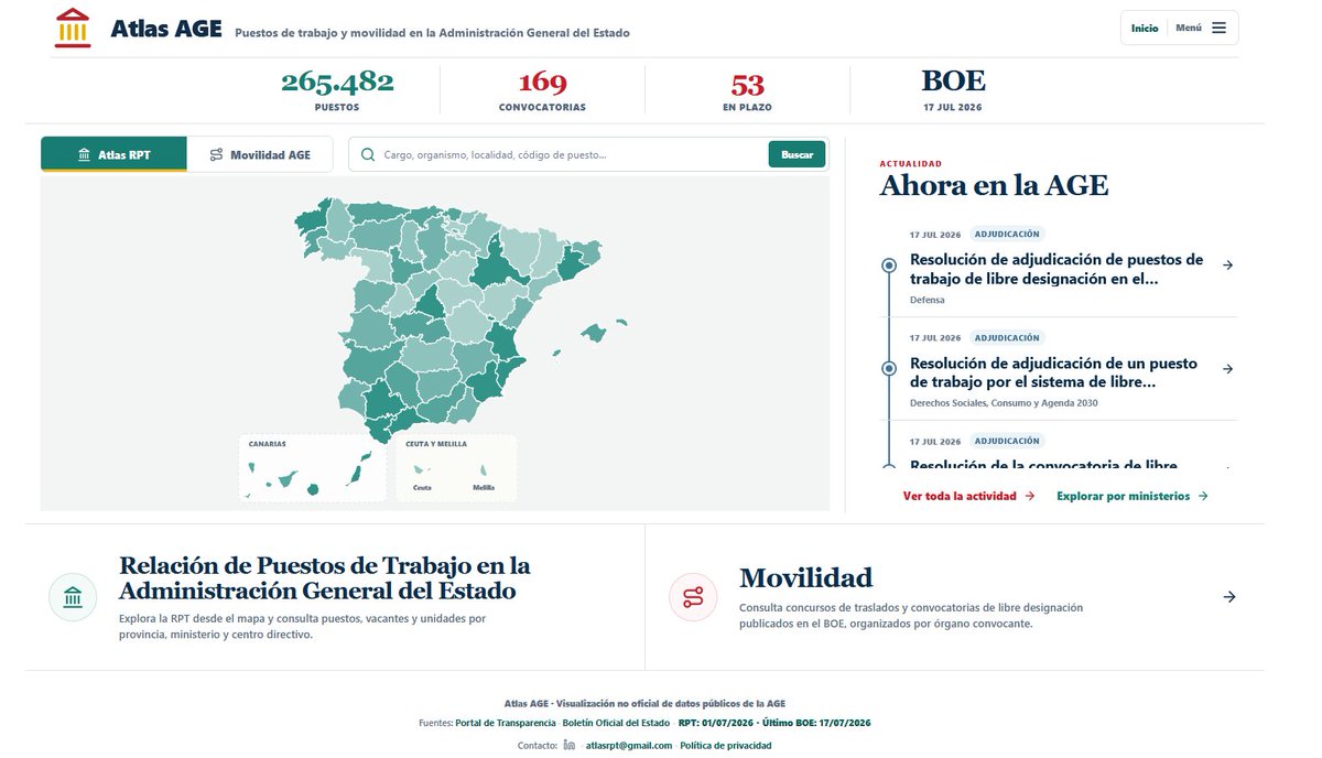datos.gob.es – Dirección General del Dato tweet media
