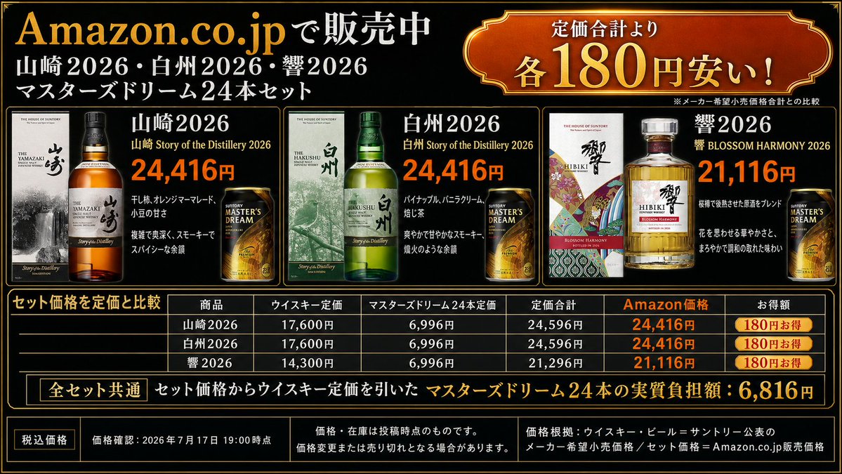 2026各種まとめ][PR] Amazonで販売中の2026セットまとめました いずれ