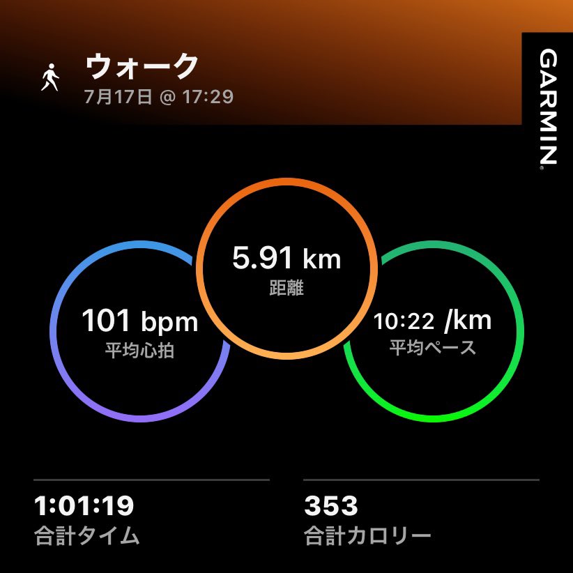 yosshy_'s tweet photo. 夕方走ろうと思ったらまだ34℃
暑いし歩いた https://t.co/MCo3lNSafV
