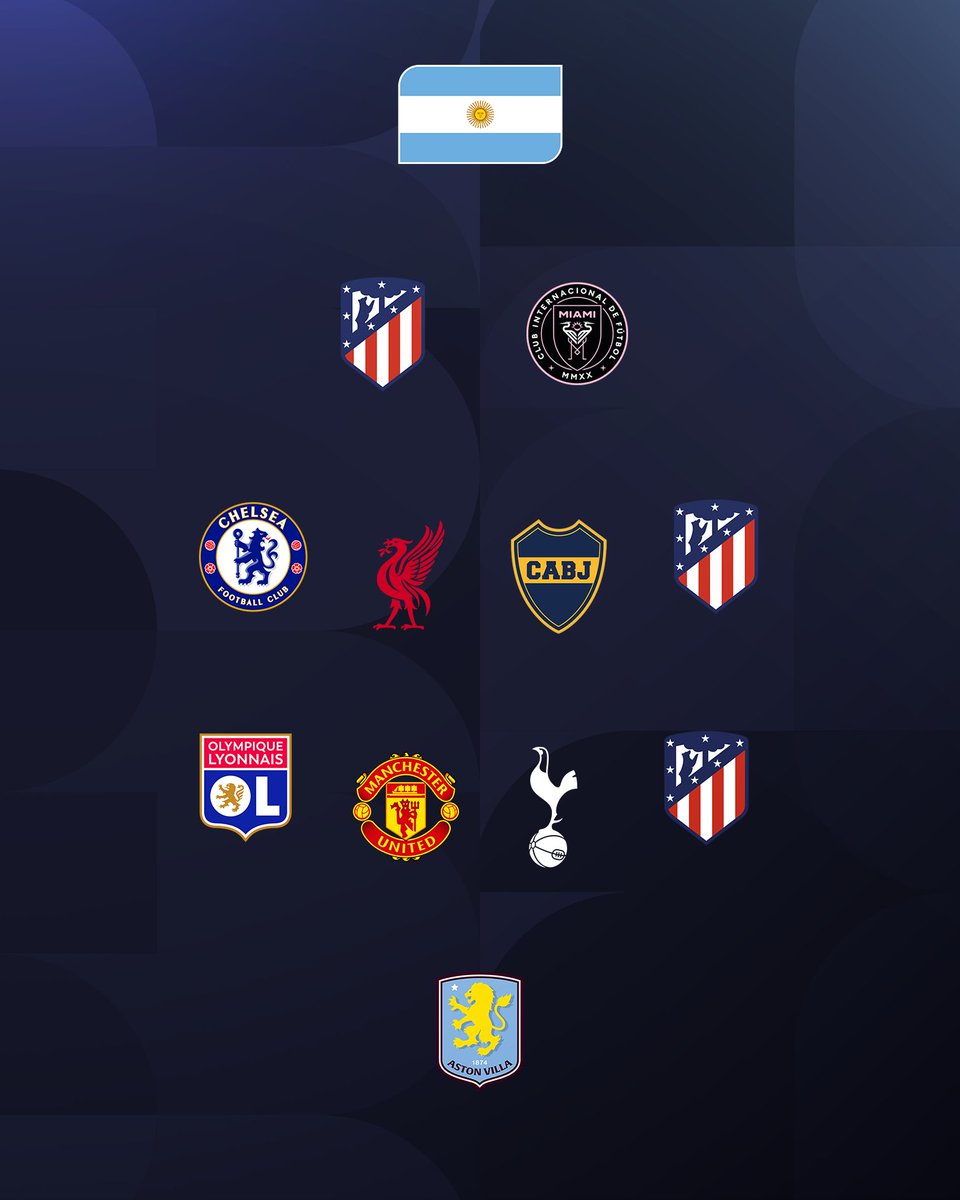 F_Edits's tweet photo. The clubs that are being represented in this year's World Cup final 🌍🏆 https://t.co/ycXp1ZYMOC