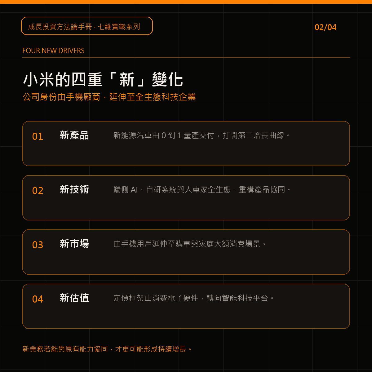 hkstkmstr's tweet photo. 小米的「新」，不只是一個汽車故事。

從新產品、新技術、新市場到新估值，真正重要的是：這些變化能否落地為交付、營收，並得到價格與成交量確認。

4 張圖拆解 CANSLIM 的 N（New）。

僅作歷史案例復盤，不構成投資建議。
#CANSLIM #小米集團 #港股 #投資教育 https://t.co/4lMQ2azPB9