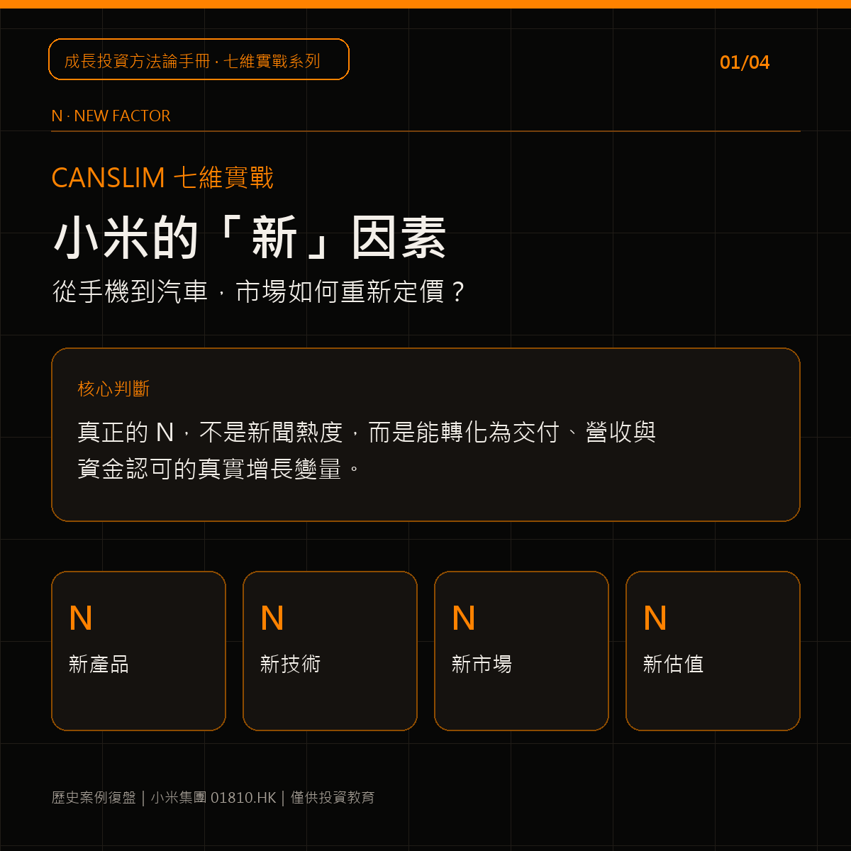 hkstkmstr's tweet photo. 小米的「新」，不只是一個汽車故事。

從新產品、新技術、新市場到新估值，真正重要的是：這些變化能否落地為交付、營收，並得到價格與成交量確認。

4 張圖拆解 CANSLIM 的 N（New）。

僅作歷史案例復盤，不構成投資建議。
#CANSLIM #小米集團 #港股 #投資教育 https://t.co/4lMQ2azPB9