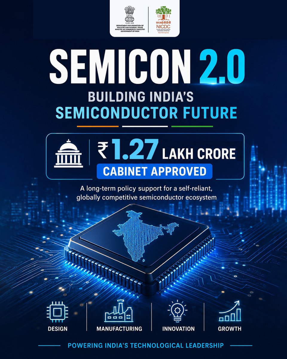 nicdc01's tweet photo. 𝗜𝗻𝗱𝗶𝗮 𝘁𝗮𝗸𝗲𝘀 𝗮𝗻𝗼𝘁𝗵𝗲𝗿 𝗱𝗲𝗰𝗶𝘀𝗶𝘃𝗲 𝘀𝘁𝗲𝗽 𝘁𝗼𝘄𝗮𝗿𝗱𝘀 𝘀𝗲𝗺𝗶𝗰𝗼𝗻𝗱𝘂𝗰𝘁𝗼𝗿 𝗹𝗲𝗮𝗱𝗲𝗿𝘀𝗵𝗶𝗽 𝘄𝗶𝘁𝗵 𝗦𝗲𝗺𝗶𝗰𝗼𝗻 𝟮.𝟬

The Union Cabinet has approved #Semicon 2.0 with a ₹1.27 lakh crore outlay to strengthen India's semiconductor ecosystem through design, manufacturing, R&D, advanced packaging and talent development.

As policy support expands, NICDC's Greenfield Industrial Smart Cities continue to provide the world-class infrastructure essential for semiconductor manufacturing.

Dholera SIR, India's first Greenfield Industrial Smart City, is emerging as the country's semiconductor hub with the Tata Electronics–PSMC Semiconductor Fab, supported by integrated infrastructure, reliable utilities and strategic connectivity.

To know more, click here: https://t.co/y6YF96LSAJ

#NICDC #Dholera #Semiconductors #MakeInIndia #IndustrialCorridors