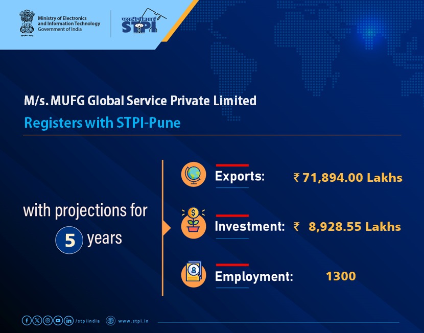 STPIPune's tweet photo. Welcome, M/s. MUFG Global Service Private Limited looking forward to a successful journey ahead.  #GrowWithSTPI #DigitalIndia #STPIINDIA

@AshwiniVaishnaw @JitinPrasada
@stpiindia @GoI_MeitY https://t.co/K3JmXKrXv0
